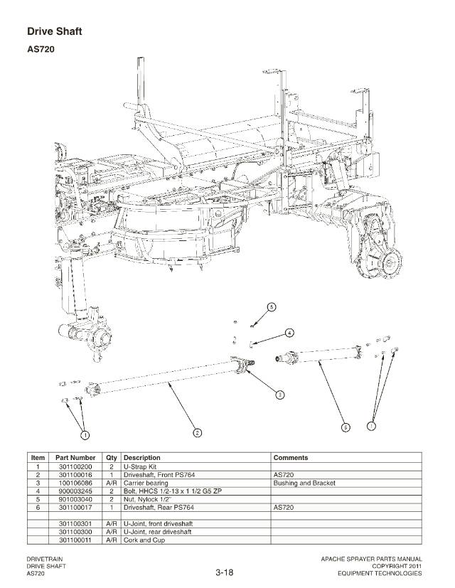 U-Strap Kit